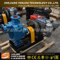 Zw Stainless Steel Self-Priming Pump